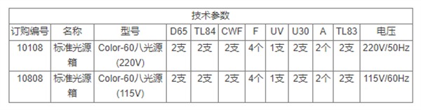 三恩時(shí)——八光源標(biāo)準(zhǔn)光源箱技術(shù)參數(shù)