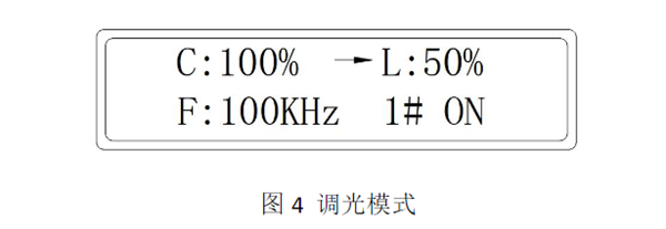 T6020-X光源房照明光源使用說明書7